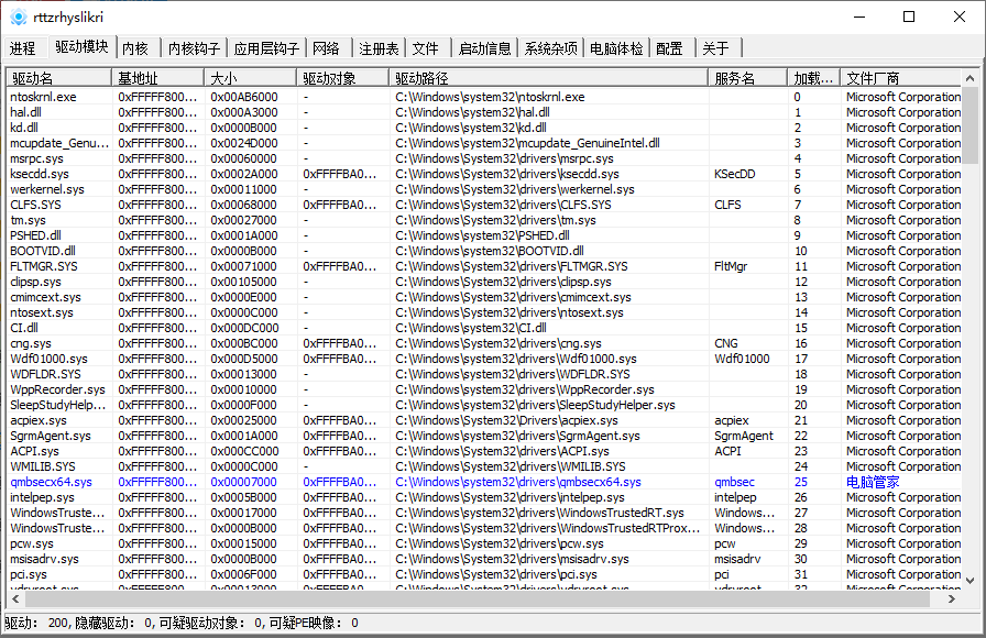 图片[2]-PC Hunter v1.5.7系统内核级检测维护工具-绿软部落