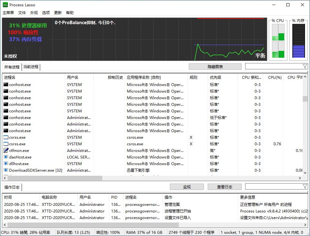 图片[1]-系统优化工具 Process Lasso Pro v12.3.1.20 破解激活版-绿软部落