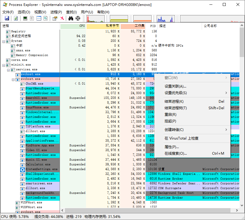 图片[1]-进程管理工具 Process Explorer v17.05 中文版-绿软部落