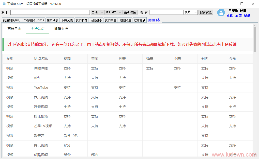 闪豆视频下载器_v2.6.1 多平台视频批量下载器-无痕哥