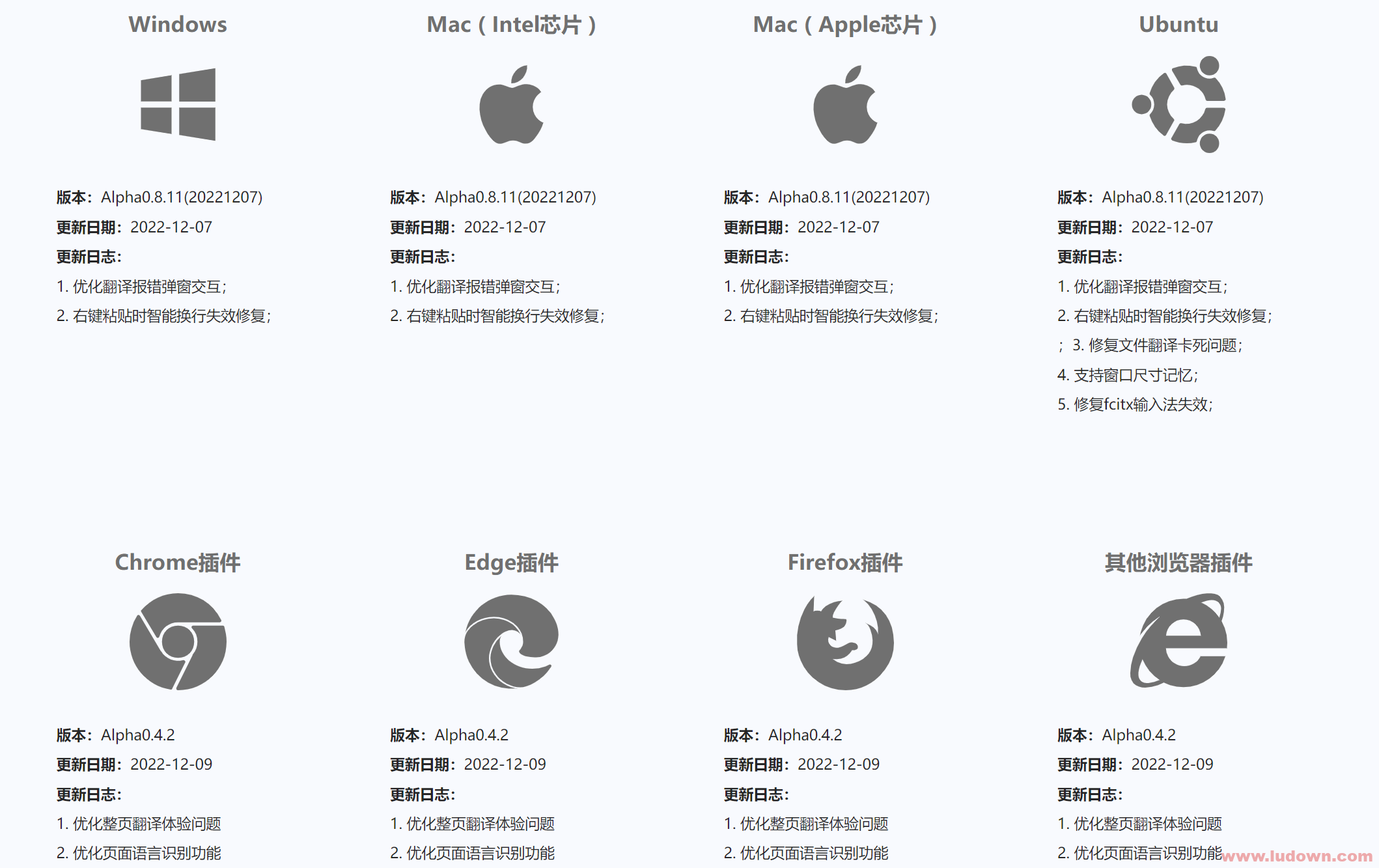 图片[2]- 网页在线翻译利器 Tencent TranSmart (腾讯交互翻译) Alpha0.8.11-绿软部落