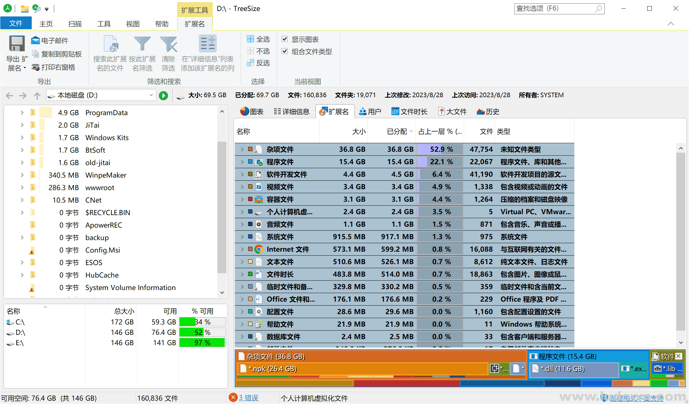 图片[2]-磁盘清理管理工具 TreeSize v9.0.3.1852 中文专业版-绿软部落